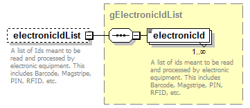EarlyLearning_diagrams/EarlyLearning_p576.png