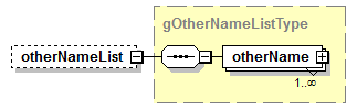 EarlyLearning_diagrams/EarlyLearning_p577.png