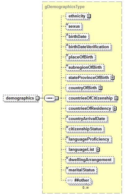 EarlyLearning_diagrams/EarlyLearning_p578.png