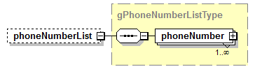 EarlyLearning_diagrams/EarlyLearning_p579.png