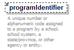 EarlyLearning_diagrams/EarlyLearning_p584.png