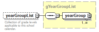 EarlyLearning_diagrams/EarlyLearning_p598.png