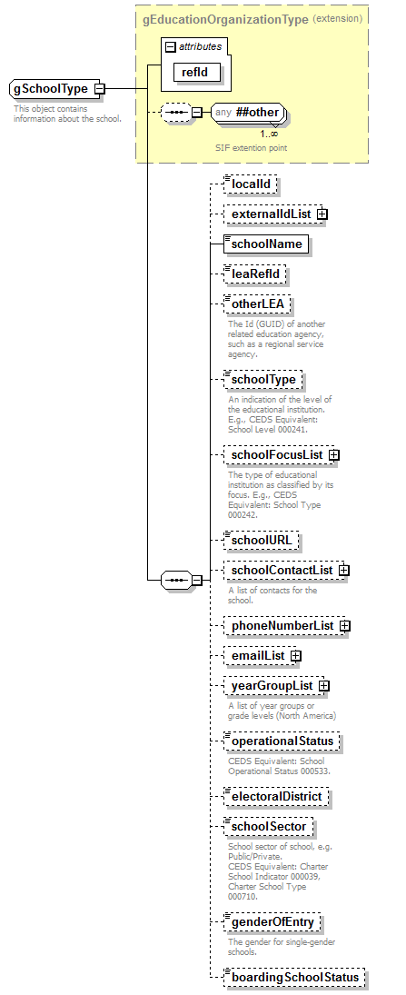 EarlyLearning_diagrams/EarlyLearning_p599.png
