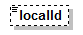 EarlyLearning_diagrams/EarlyLearning_p600.png