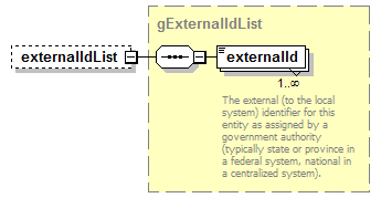 EarlyLearning_diagrams/EarlyLearning_p601.png