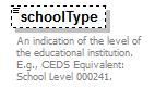 EarlyLearning_diagrams/EarlyLearning_p605.png
