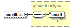 EarlyLearning_diagrams/EarlyLearning_p611.png