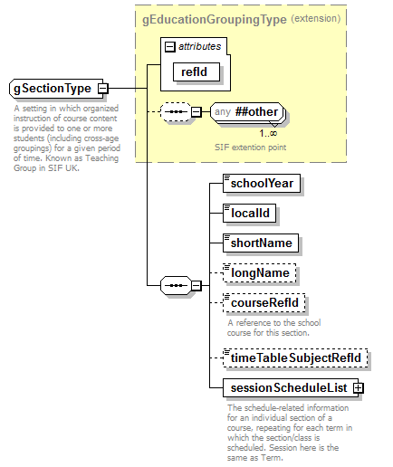 EarlyLearning_diagrams/EarlyLearning_p618.png