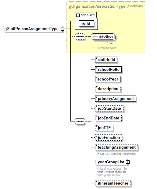 EarlyLearning_diagrams/EarlyLearning_p628.png
