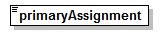 EarlyLearning_diagrams/EarlyLearning_p633.png