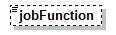 EarlyLearning_diagrams/EarlyLearning_p637.png
