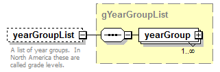 EarlyLearning_diagrams/EarlyLearning_p639.png