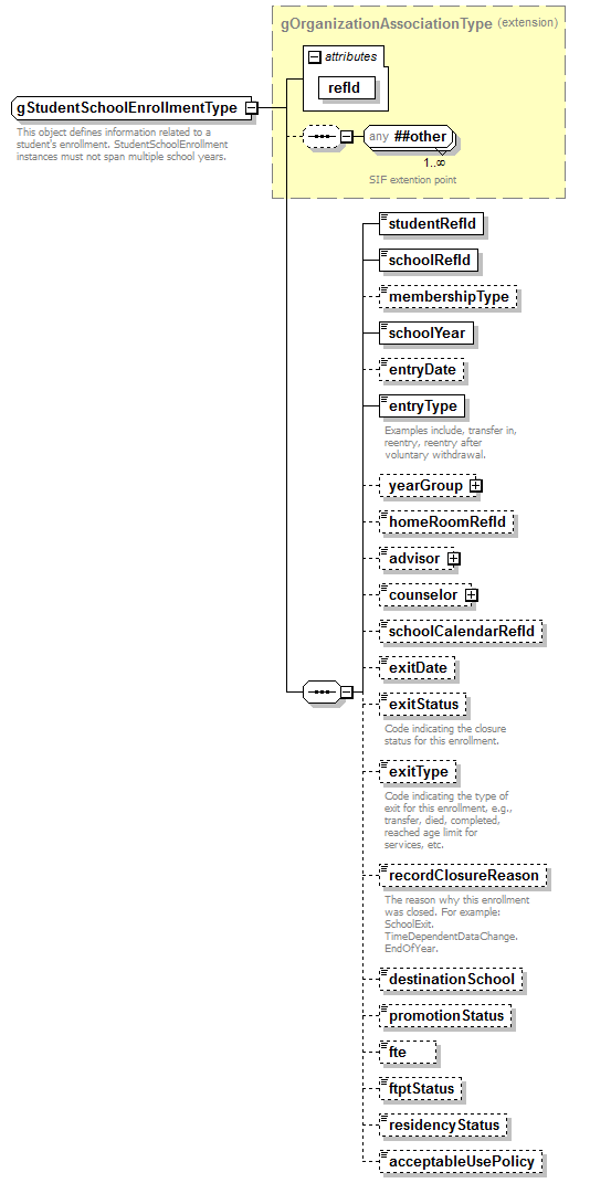 EarlyLearning_diagrams/EarlyLearning_p649.png