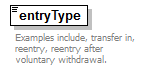 EarlyLearning_diagrams/EarlyLearning_p655.png