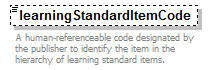 EarlyLearning_diagrams/EarlyLearning_p66.png