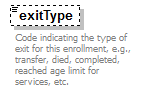 EarlyLearning_diagrams/EarlyLearning_p663.png