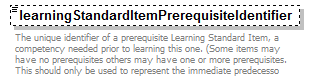 EarlyLearning_diagrams/EarlyLearning_p67.png