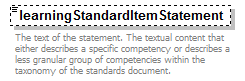 EarlyLearning_diagrams/EarlyLearning_p68.png