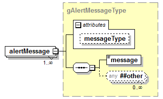 EarlyLearning_diagrams/EarlyLearning_p680.png