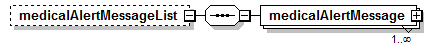 EarlyLearning_diagrams/EarlyLearning_p681.png