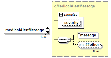EarlyLearning_diagrams/EarlyLearning_p682.png