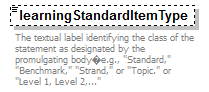 EarlyLearning_diagrams/EarlyLearning_p69.png
