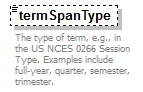 EarlyLearning_diagrams/EarlyLearning_p696.png