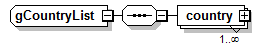 EarlyLearning_diagrams/EarlyLearning_p727.png