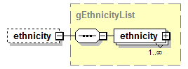 EarlyLearning_diagrams/EarlyLearning_p751.png