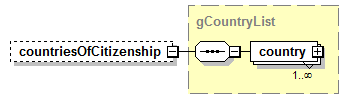 EarlyLearning_diagrams/EarlyLearning_p759.png