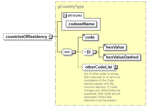 EarlyLearning_diagrams/EarlyLearning_p760.png