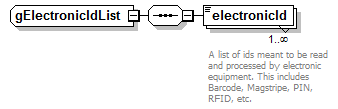 EarlyLearning_diagrams/EarlyLearning_p769.png