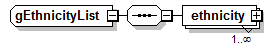 EarlyLearning_diagrams/EarlyLearning_p774.png