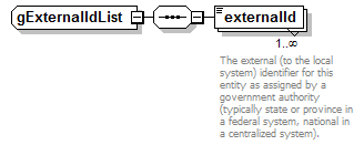 EarlyLearning_diagrams/EarlyLearning_p777.png