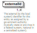 EarlyLearning_diagrams/EarlyLearning_p778.png