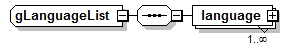 EarlyLearning_diagrams/EarlyLearning_p783.png