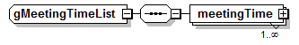 EarlyLearning_diagrams/EarlyLearning_p795.png