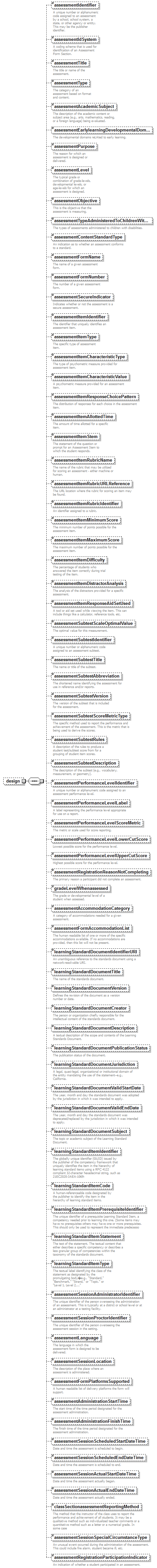 EarlyLearning_diagrams/EarlyLearning_p8.png