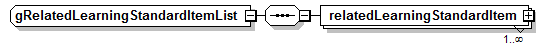 EarlyLearning_diagrams/EarlyLearning_p817.png