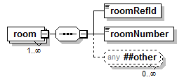 EarlyLearning_diagrams/EarlyLearning_p823.png