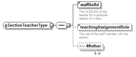 EarlyLearning_diagrams/EarlyLearning_p831.png