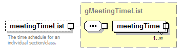 EarlyLearning_diagrams/EarlyLearning_p836.png