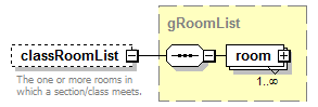 EarlyLearning_diagrams/EarlyLearning_p837.png
