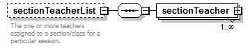 EarlyLearning_diagrams/EarlyLearning_p838.png