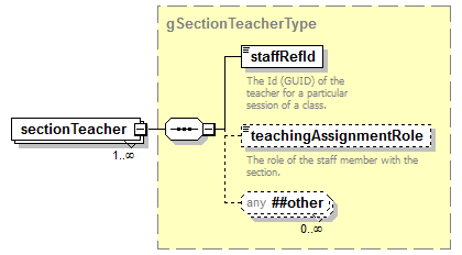 EarlyLearning_diagrams/EarlyLearning_p839.png