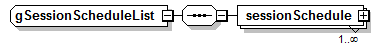 EarlyLearning_diagrams/EarlyLearning_p840.png