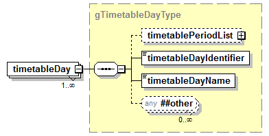 EarlyLearning_diagrams/EarlyLearning_p877.png