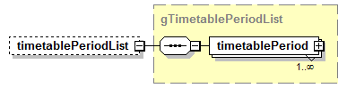 EarlyLearning_diagrams/EarlyLearning_p879.png