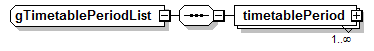 EarlyLearning_diagrams/EarlyLearning_p882.png