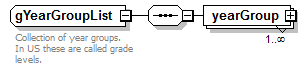 EarlyLearning_diagrams/EarlyLearning_p887.png